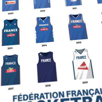 Le Vestiaire des Bleu(e)s - Maillots Historiques