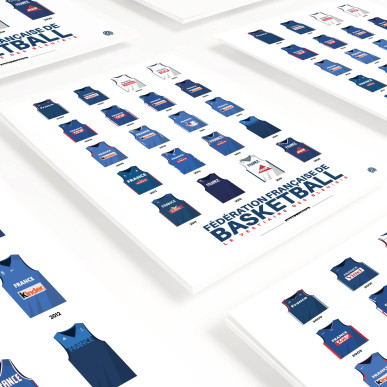 Le Vestiaire des Bleu(e)s - Maillots Historiques
