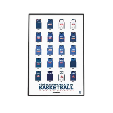 Le Vestiaire des Bleu(e)s - Maillots Historiques