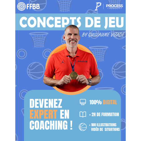 CONCEPTS DE JEU BY GUILLAUME VIZADE